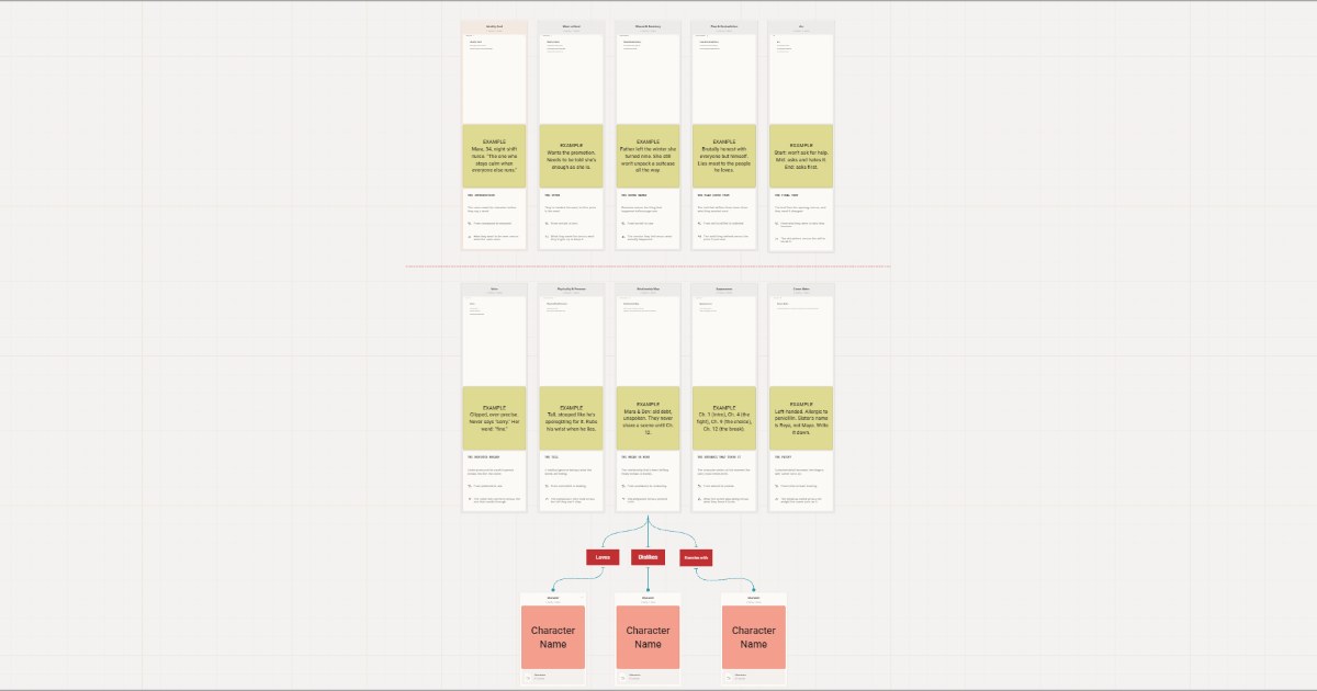 Character board template