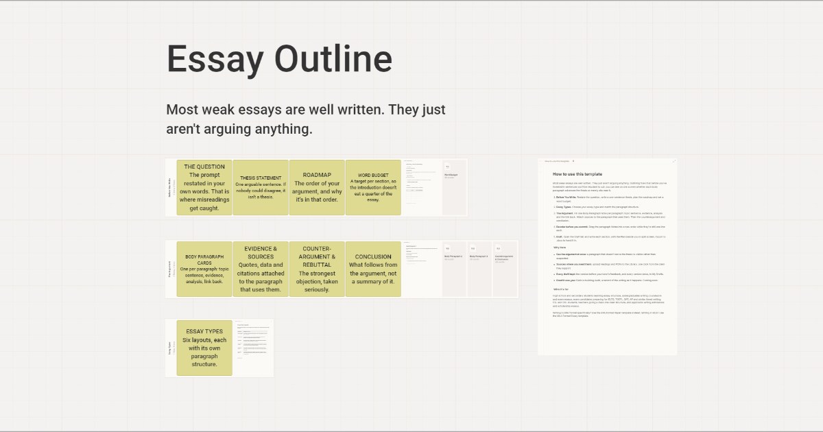 Essay outline board preview