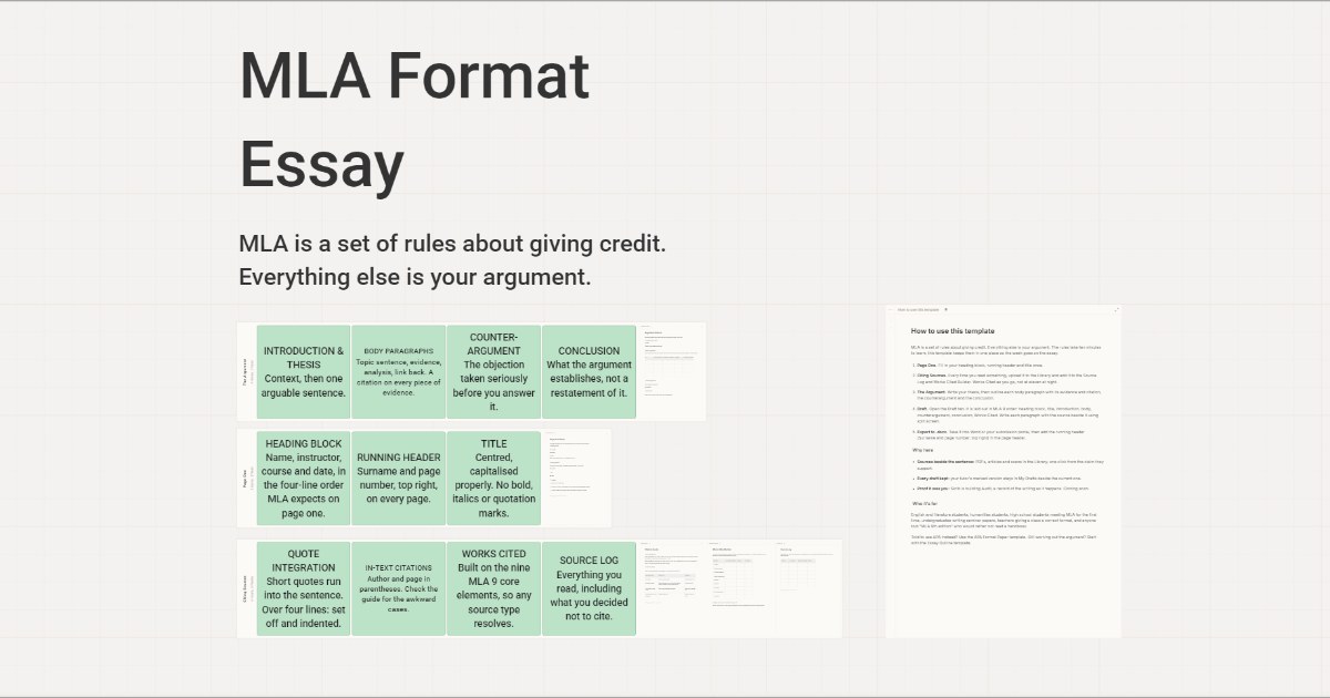 MLA format essay board preview